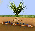 ECO RAIN Root Zone Irrigation Matt